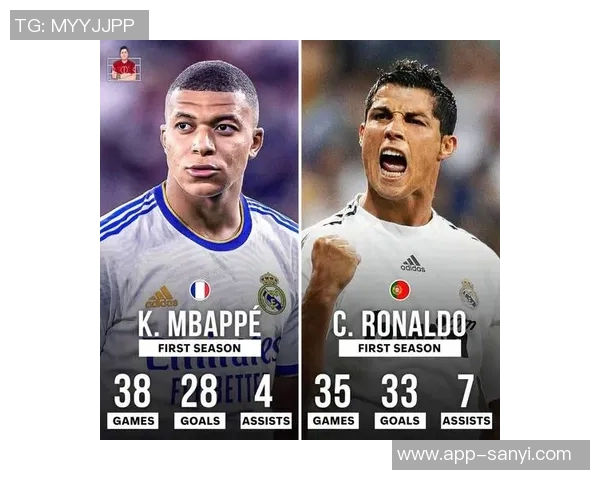 姆巴佩效力皇马首16个月数据超越C罗表现引发热议