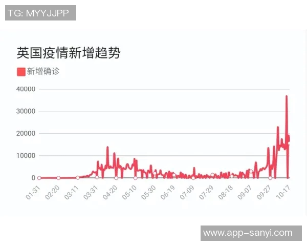 C罗ins粉丝数突破67亿成为全球第二大账号仅次于官方账号