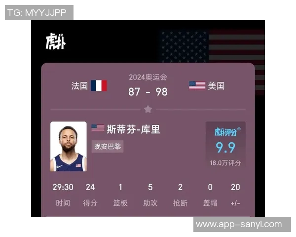 2028美国男篮最佳新秀候选人揭晓他将占据一个重要位置